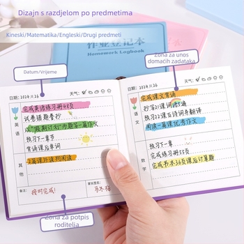 Dnevnik za dnevni plan: Prenosni mini kvadratni bilježnica za upravljanje vremenom i samodisciplinu (Brand: Mesibo; Omotnica: PU; Vezanje: konac; Stranice: 1–50; Sadržaj: sirova drvena celuloza; Kategorija bilježnice: Domaći zadaci)