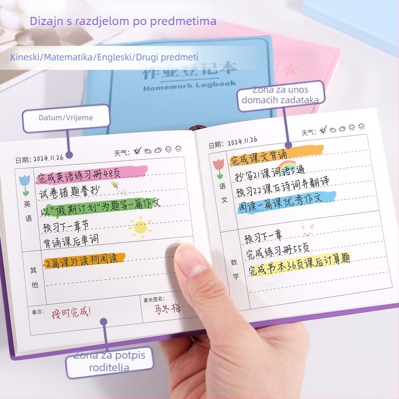 Dnevnik za dnevni plan: Prenosni mini kvadratni bilježnica za upravljanje vremenom i samodisciplinu (Brand: Mesibo; Omotnica: PU; Vezanje: konac; Stranice: 1–50; Sadržaj: sirova drvena celuloza; Kategorija bilježnice: Domaći zadaci)