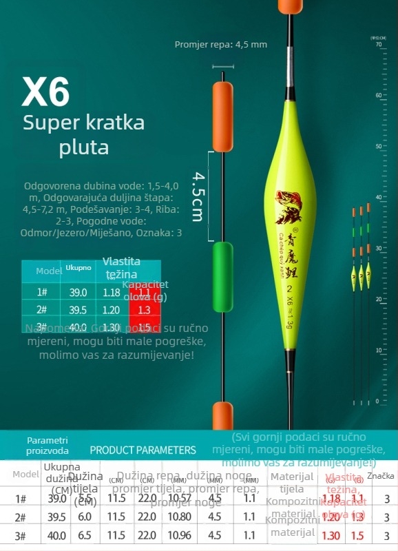 Vertikalna plutavka za ribolov s bezolovnom konstrukcijom, ojačanim vrhom i 3-oka repom za rekreacijska jezera