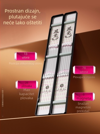 ABS kutija za plovke – otporna na pad, otporna na pritisak, čvrst dizajn, veliki kapacitet skladištenja