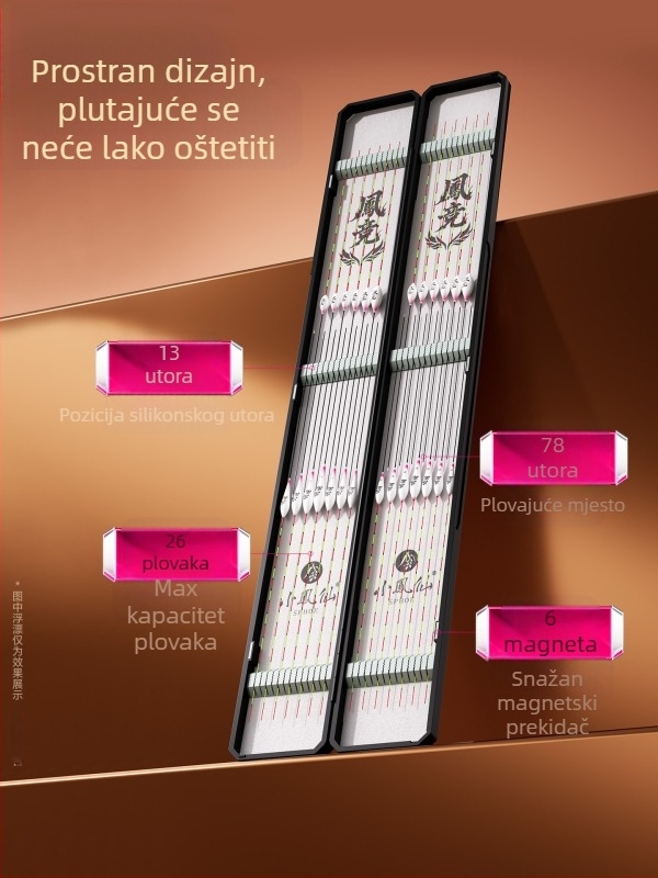 ABS kutija za plovke – otporna na pad, otporna na pritisak, čvrst dizajn, veliki kapacitet skladištenja