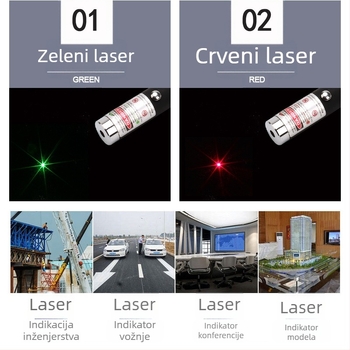 Laser olovka s projekcijom linije — idealna za prodajne demonstracije i uputstva na gradilištu; pogodna za prodajne urede, gradilišta i konferencijske dvorane; pakiranje 120 kom.; materijal: aluminijska cijev; marka Hongjie.