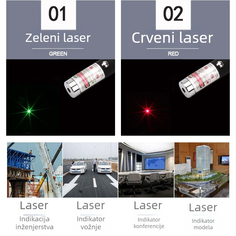 Laser olovka s projekcijom linije — idealna za prodajne demonstracije i uputstva na gradilištu; pogodna za prodajne urede, gradilišta i konferencijske dvorane; pakiranje 120 kom.; materijal: aluminijska cijev; marka Hongjie.