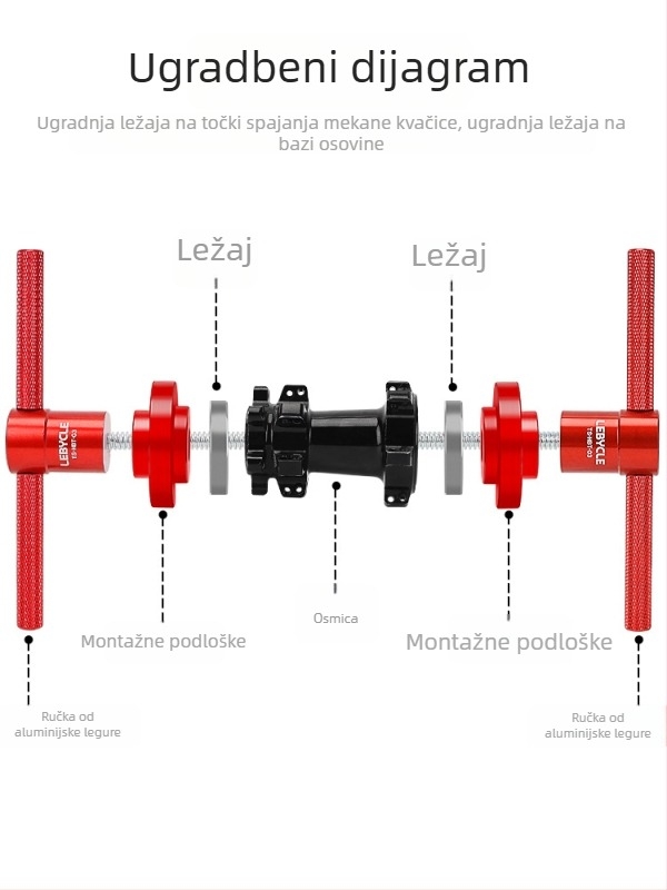 Lebycle alat za ugradnju ležajeva donjeg stupa (pedalnog središta), kombinirani alat, prilagodljiva obrada, licencirana privatna oznaka