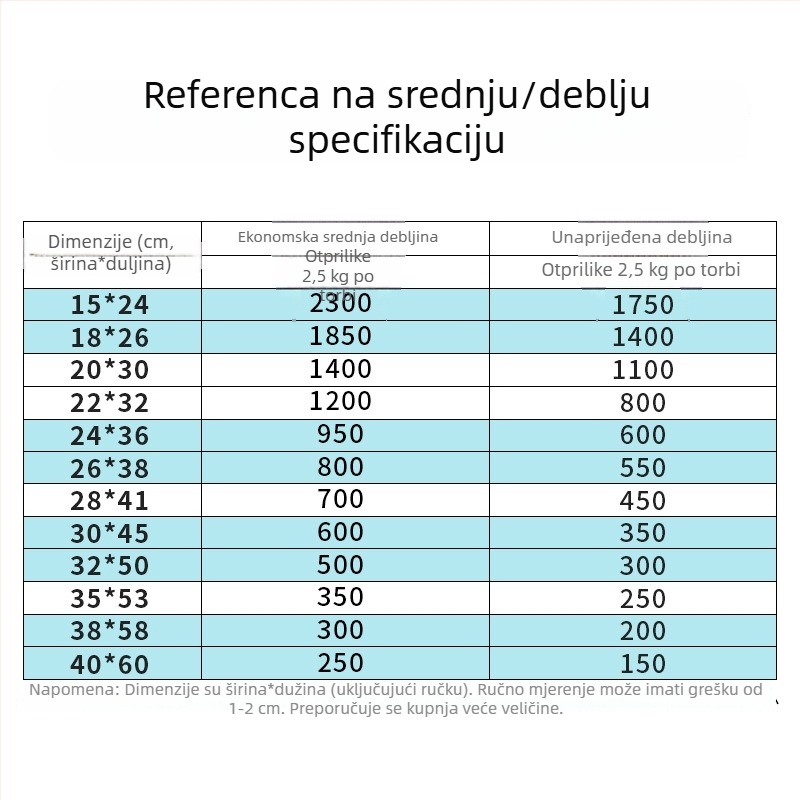 Vest-tip prozirna plastična vrećica, jednokratna, za dostavu i opću upotrebu, ambalaža za poklon, nakit i kozmetiku