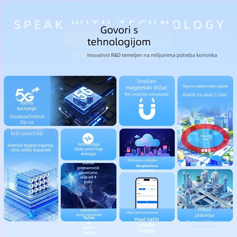 H10-D 4G GPS tracker, bežični snažni magnetski lokator za vozilo, praćenje i zaštita od gubitka, točnost GPS 5 m, trajanje baterije 600–720 h, keramička antena