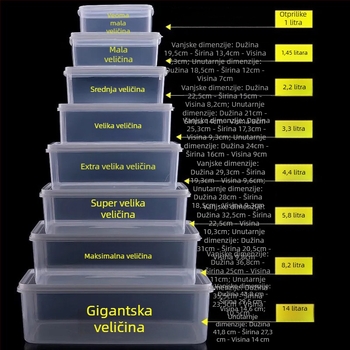 Prozirna plastična kutija za pohranu, prehrambene kvalitete, s čvrstim zatvaranjem, za hladnjak, PP materijal
