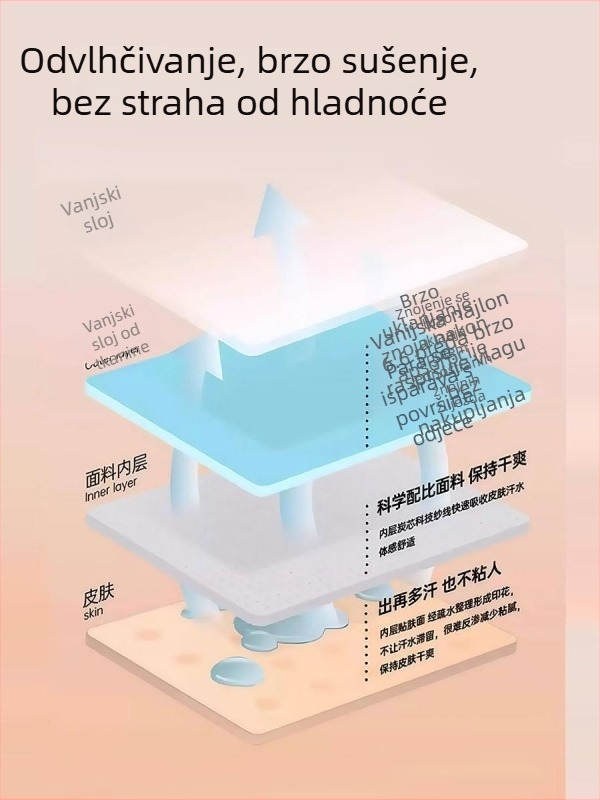 Ženski set za brzo sušenje, najlon-elastan tkanina, toplina, antibakterijska i kontrola mirisa, pogodan za zimu, proljeće i jesen