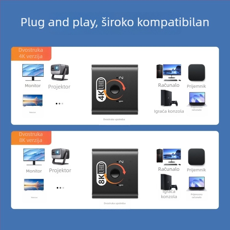GT-WAN GT-008 HDMI prekidač, 2 ulaza 1 izlaz, 4K/8K rezolucija