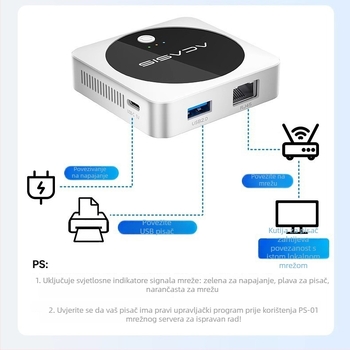 Acasis PS-01 Bežični prekidač za dijeljenje USB pisača kroz mrežu (Univerzalni sustav; Udaljeno buđenje; Visoka rezolucija)
