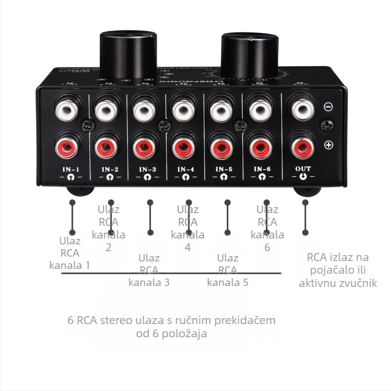 Ripuoduo 6-u-1 audio signalni prekidač za slušalice i zvučnike, model B016, OEM način