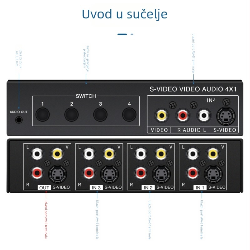 S-Video preklopnik, 4 ulaza 1 izlaz, 3,5 mm izlaz zvuka, rezolucija 720p, model VSSW41