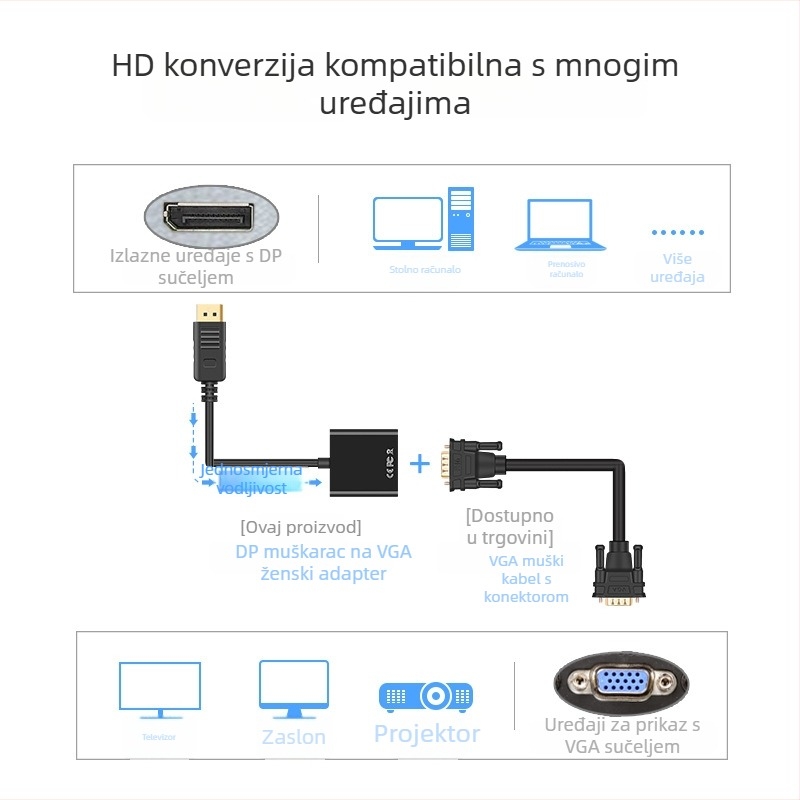 DisplayPort na VGA adapter kabel, 1080p, univerzalna kompatibilnost