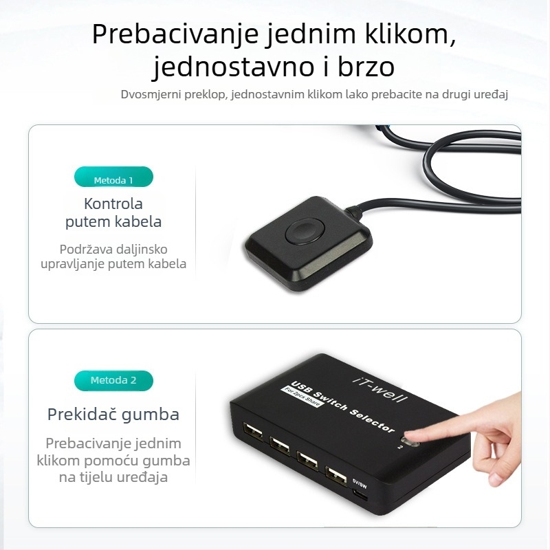 IT-U224D USB prekidač 2-in-4-out za dijeljenje tipkovnice, miša i pisača između dva računala; USB 2.0, kabel duljine 1,5 m
