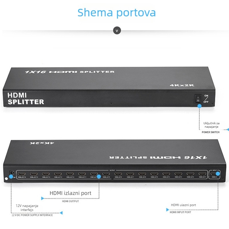 HDMI razdjelnik 1×16, model E10200510, podržava 4K×2K, Windows 7 kompatibilan, upravljanje napajanjem