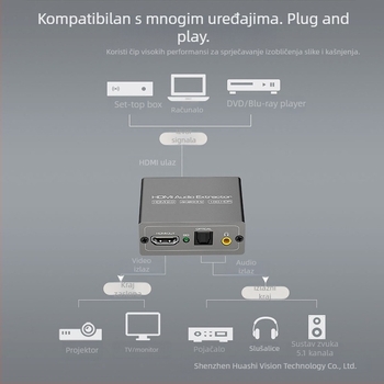 HD803 HDMI Audio Ekstraktor — 4K60Hz za kućni kino, 1 godina garancije
