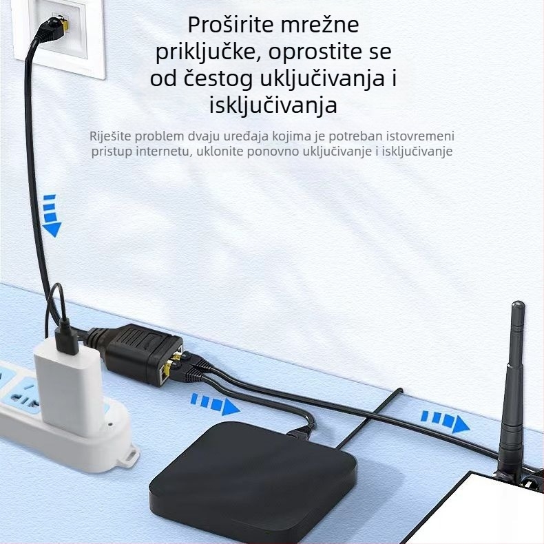 RJ45 Ethernet razdjelnik za istovremeni pristup internetu 1 na 2