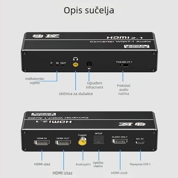HDMI 2.1 audio splitter s optičkim izlazom, kompatibilan s PS5/PC, 4K120Hz, 5 m kabel, s daljinskim upravljačem
