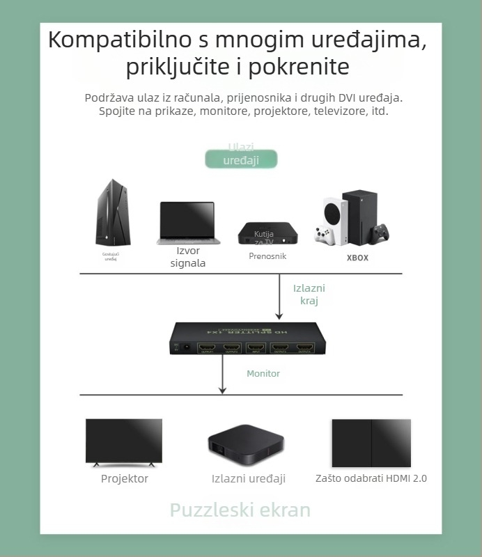 HDMI 2.0 splitter: 1 ulaz, 8 izlaza, 4K60Hz, 18Gbps, za PC/TV, model XH202
