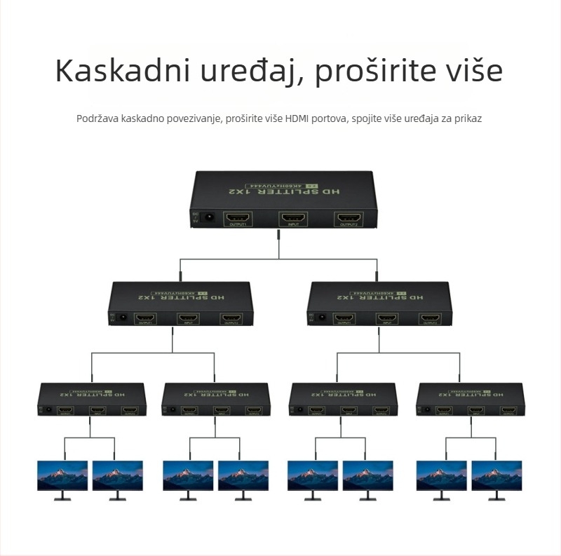 HDMI 2.0 splitter: 1 ulaz, 8 izlaza, 4K60Hz, 18Gbps, za PC/TV, model XH202