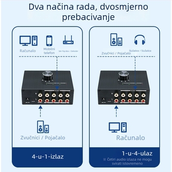 RCA prekidač 4-u-1, model Qrt-rl41-01, dvo-putno prebacivanje, zlatni konektori