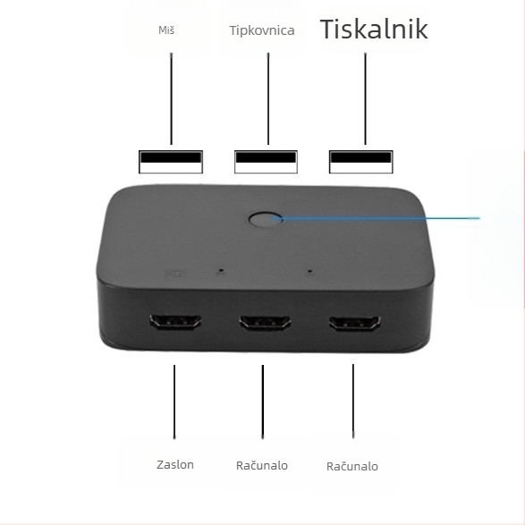 HDMI KVM prekidač, 4x1, 4K60Hz, Windows 7 kompatibilan, dijeljenje tipkovnice i miša