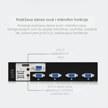 KVM prekidač Ks-1041ua, USB tipkovnica i miš, VGA sa zvukom, 1080p