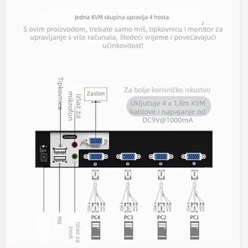 KVM prekidač Ks-1041ua, USB tipkovnica i miš, VGA sa zvukom, 1080p