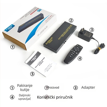 FJ-HS401 Četvero-kanalni HD HDMI video splicer, 4 ulaza / 1 izlaz, obrada slike