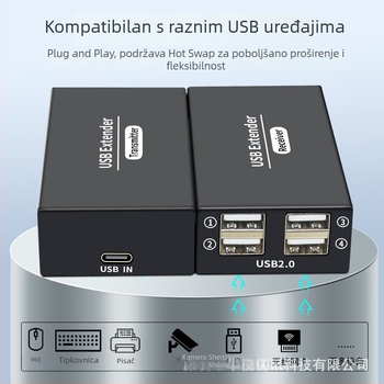 USB 2.0 extender 120 m, s 4-portnim USB hubom, USB na RJ45, za nadzor računala i proširenje miša putem jednog RJ45 kabela