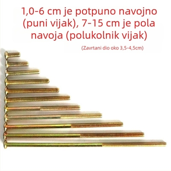 Produžni panel prekidača i utičnice za univerzalnu kutiju za kabeli – M4 vijci kompatibilni, galvanizirana čelična Q235, standard GB5783-86, radni nivo 4.8