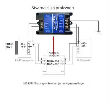 Pengxun PXGL485 RS485 adapter sa pasivnim filtrom i izolatorom podataka za smanjenje smetnji PLC