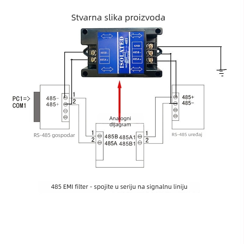 Pengxun PXGL485 RS485 adapter sa pasivnim filtrom i izolatorom podataka za smanjenje smetnji PLC