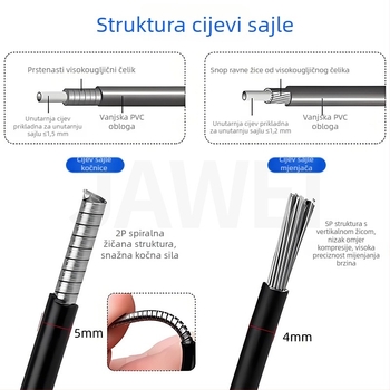 Hidraulna linija kočnice za planinski bicikl, promjer 5 mm, disk kočnice, šuplja visokotlačna cijev