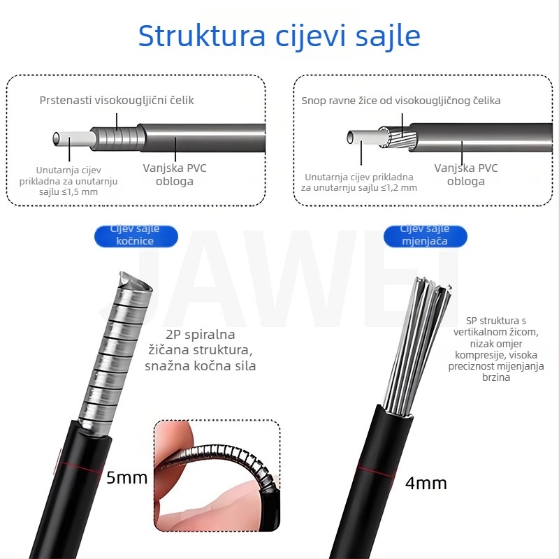 Hidraulna linija kočnice za planinski bicikl, promjer 5 mm, disk kočnice, šuplja visokotlačna cijev