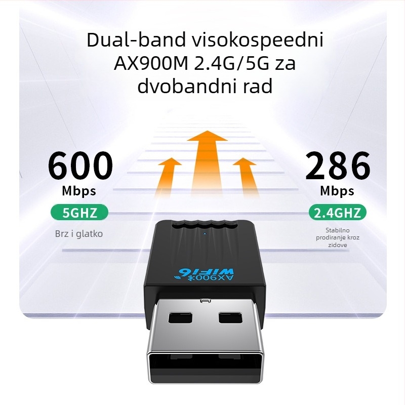 WiFi6 USB-A stolni bežični prijemnik s Bluetoothom, dvopojasni 2,4 GHz/5,8 GHz, do 600 Mbps, bez upravljačkih programa