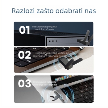 Bežična WiFi mrežna kartica USB 3.0 1800Mbps za desktop i laptop – Plug and Play, USB sučelje, 802.11b/g/n
