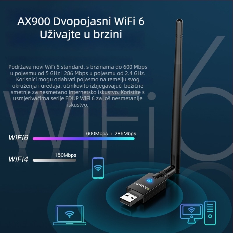 USB bežična mrežna kartica Dvopojasna Wi‑Fi 6 (AX/AC), 900 Mbps, USB sučelje, 2.4/5.8 GHz