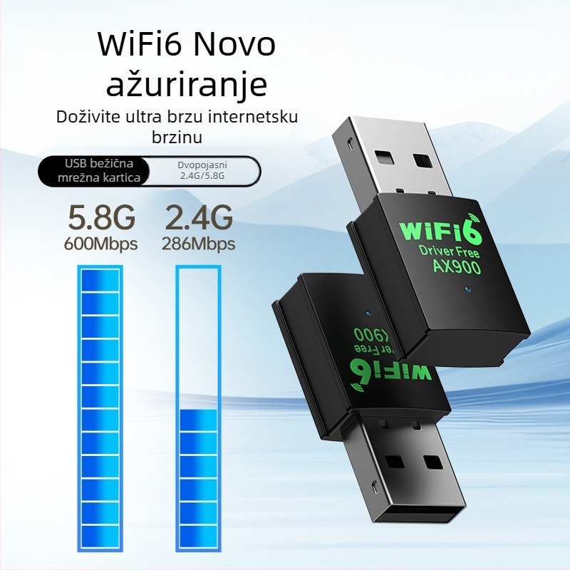 USB dvoband WiFi adapter, bez drajvera, 2.4/5 GHz, do 1300 Mbps, USB sučelje, kompatibilan s 802.11ac