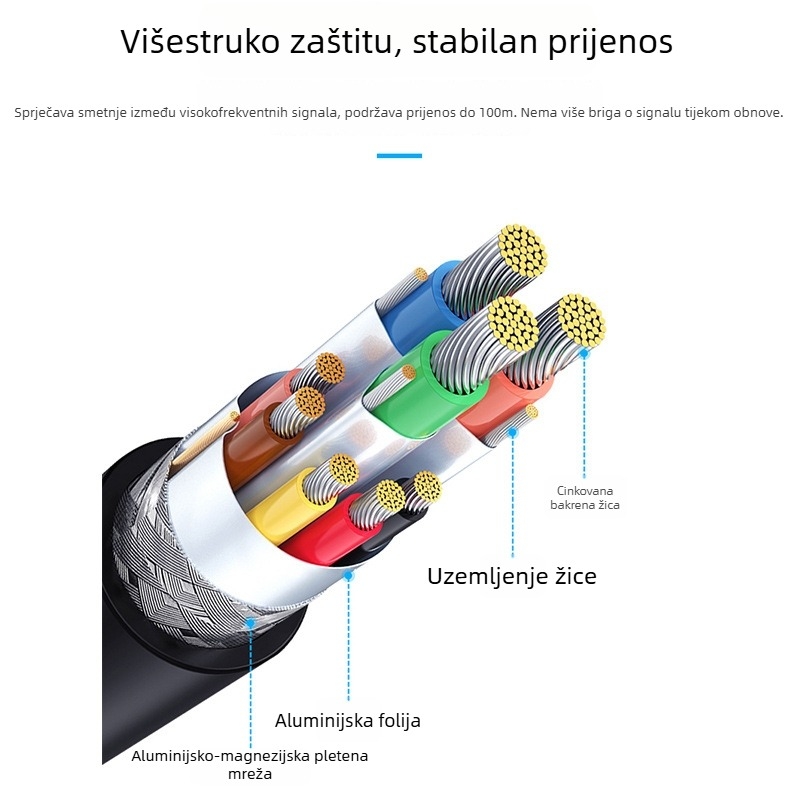 MT-UH02 USB 2.0 na HDMI adaptor, 1080p60Hz, kompatibilan s većinom sustava, lansiran 2021