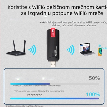 USB 3.0 bežična mrežna kartica, 1800 Mbps, WiFi 6 dvobandna, MTK7921AU