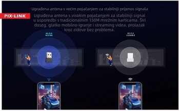 PIXLINK UAX08 kompaktni USB WiFi 6 adapter, 300 Mbps, 2.4 GHz, podrška 802.11ax