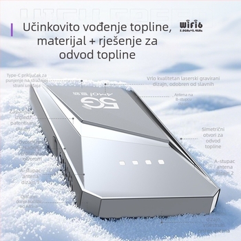 Prijenosni dvopojasni WiFi usmjerivač – 300 Mbps, 802.11n, Android aplikacija podržana, TD-SCDMA