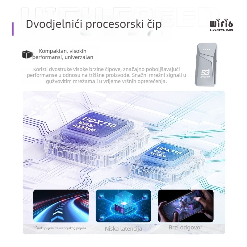 Prijenosni dvopojasni WiFi usmjerivač – 300 Mbps, 802.11n, Android aplikacija podržana, TD-SCDMA