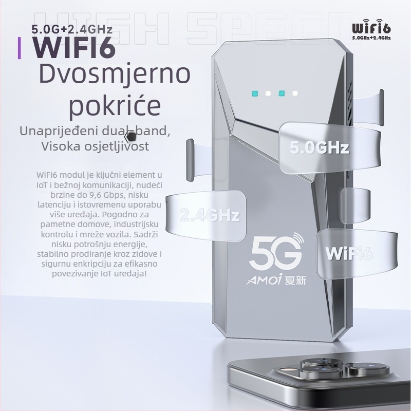 Prijenosni dvopojasni WiFi usmjerivač – 300 Mbps, 802.11n, Android aplikacija podržana, TD-SCDMA