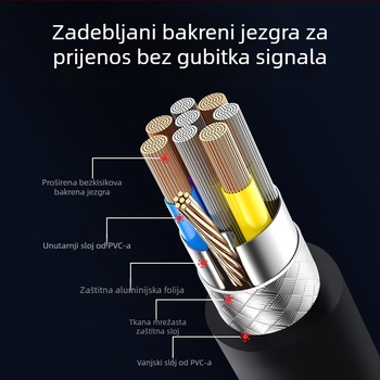Edup EP-BE9715GS PRO PCIe bežična mrežna kartica s Bluetoothom 5.4 – WiFi 7, 8774 Mbps, 2.4–5.8 GHz, dvostruka proširena antena
