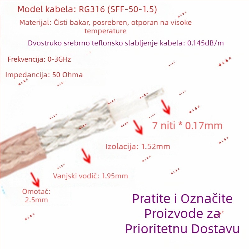 SMA-J muški na muški RF/GSM/GPRS/Wi-Fi/Bluetooth produžna antena s RG316 koaksijalnim kabelom
