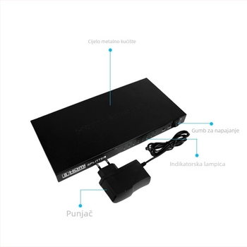 HDMI splitter 1x8 – podrška 4K/2K, HDMI ulaz, model 1X8 HDMI SPLITTER