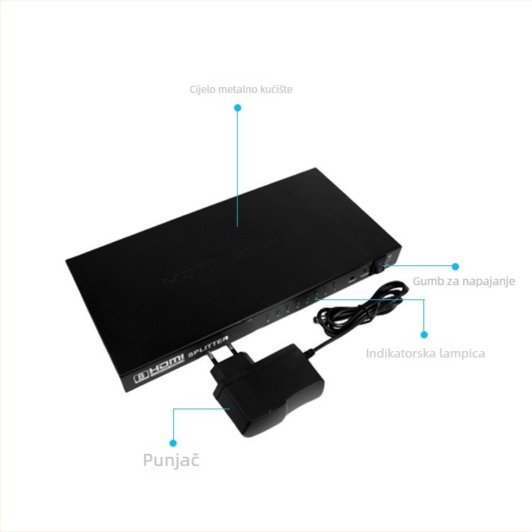 HDMI splitter 1x8 – podrška 4K/2K, HDMI ulaz, model 1X8 HDMI SPLITTER