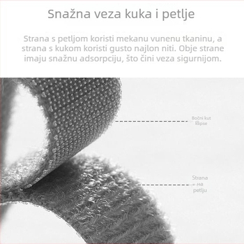 Velcro kabelska vezica — T-oblik, mješavina najlona i poliestera, za upravljanje kabelima i računarskim žicama